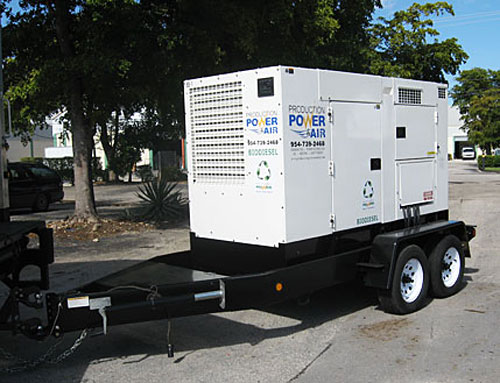 Portable Generator Rentals